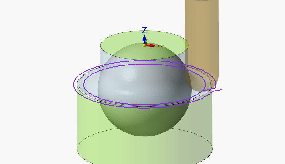 maximale Schnitttiefe